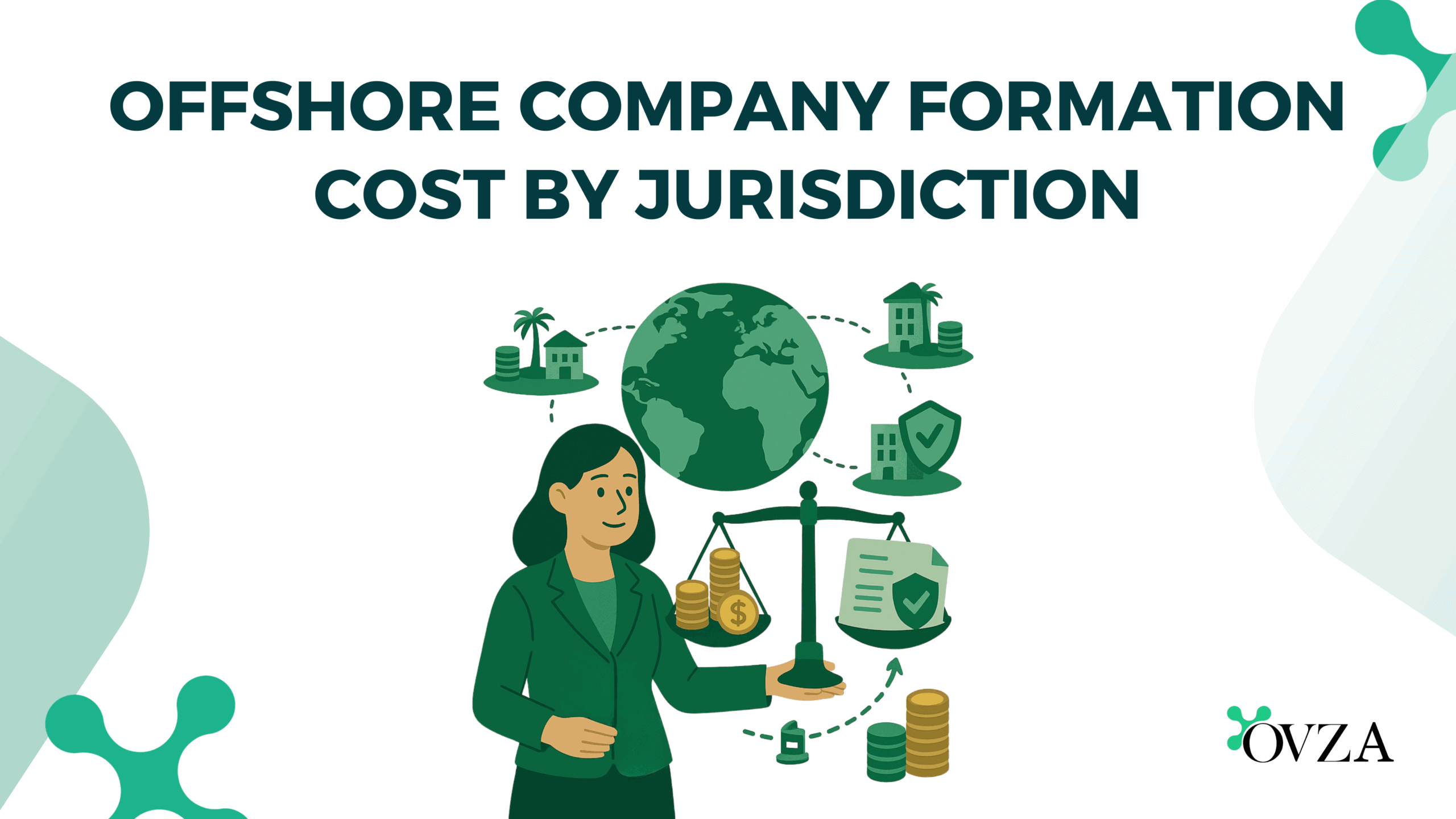 Offshore Company Formation Cost by Jurisdiction